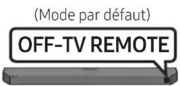 SAMSUNG HW-Q64C - Réglage du volume de la Soundbar avec une télécommande de téléviseur - 3