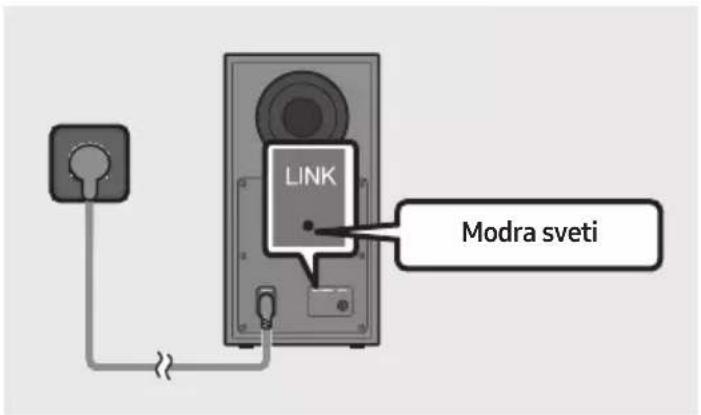 LINK Modra sveti