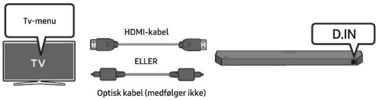 Tv-menu TV HDMI-kabel ELLER Optisk kabel (medfølger ikke) D.IN