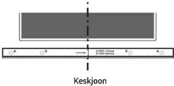 A B A TYPE: 476mm B TYPE: 250mm B A Keskjoon