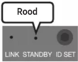 SAMSUNG HW-Q64C - LED-indicatielampjes achteraan de subwoofer - 2
