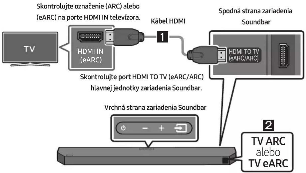 SAMSUNG HW-Q64C - UPOZORNENIE - 1