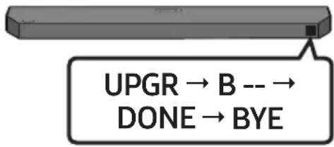 SAMSUNG HW-Q64C - Aktualizacja za pośrednictwem pamięci USB - 1