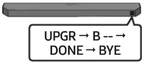 SAMSUNG HW-Q64C - Actualizare USB - 1
