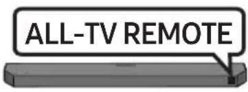 SAMSUNG HW-Q64C - Ajuste do volume do Soundbar com o controlo remoto de um televisor - 9