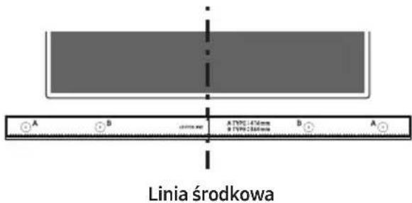 Linia środkowa