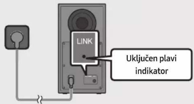 LINK Uključen plavi indikator