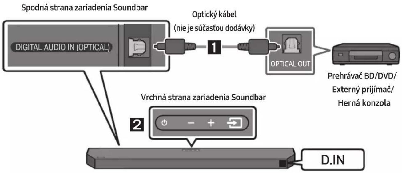 SAMSUNG HW-Q64C - Spôsob 2. Pripojenie pomocou optického kábla - 1