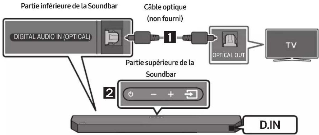 SAMSUNG HW-Q64C - AVERTISSEMENTS - 1