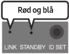 SAMSUNG HW-Q64C - LED-indikatorlamper på baksiden av basshøyttaleren - 3