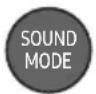SAMSUNG HW-Q64C - Especificaciones de salida para los distintos modos de efectos de sonido - 1