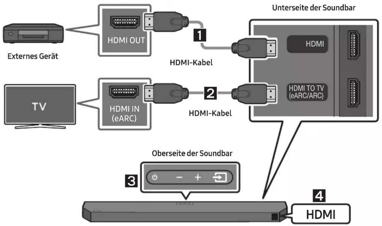 SAMSUNG HW-Q64C - Checkliste vor dem Verbinden - 1