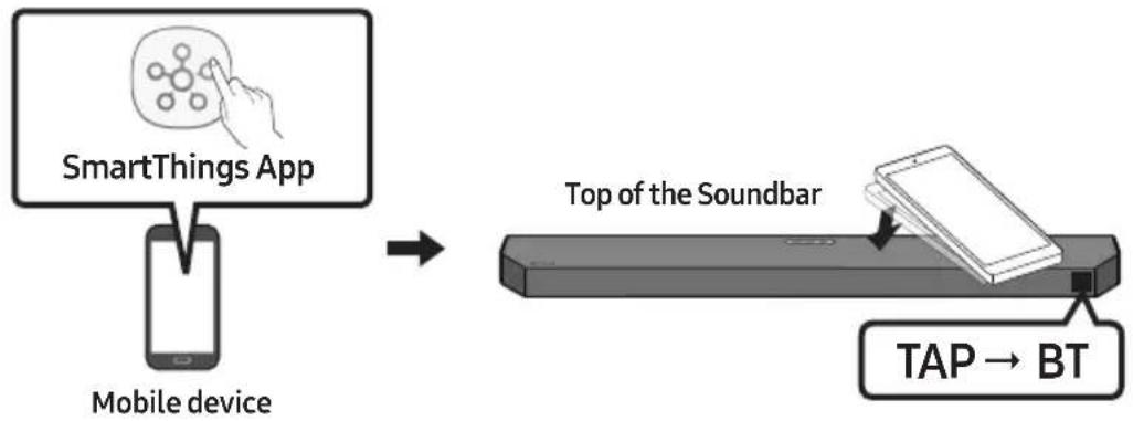 SAMSUNG HW-Q64C - Using Tap Sound - 1