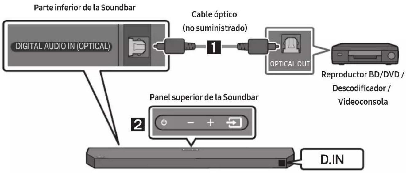 SAMSUNG HW-Q64C - Método 2. Conexión mediante un cable óptico - 1