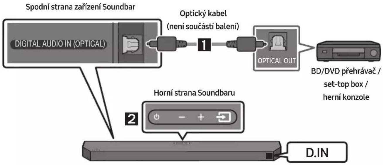 SAMSUNG HW-Q64C - Metoda 2. Připojení pomocí optického kabelu - 1