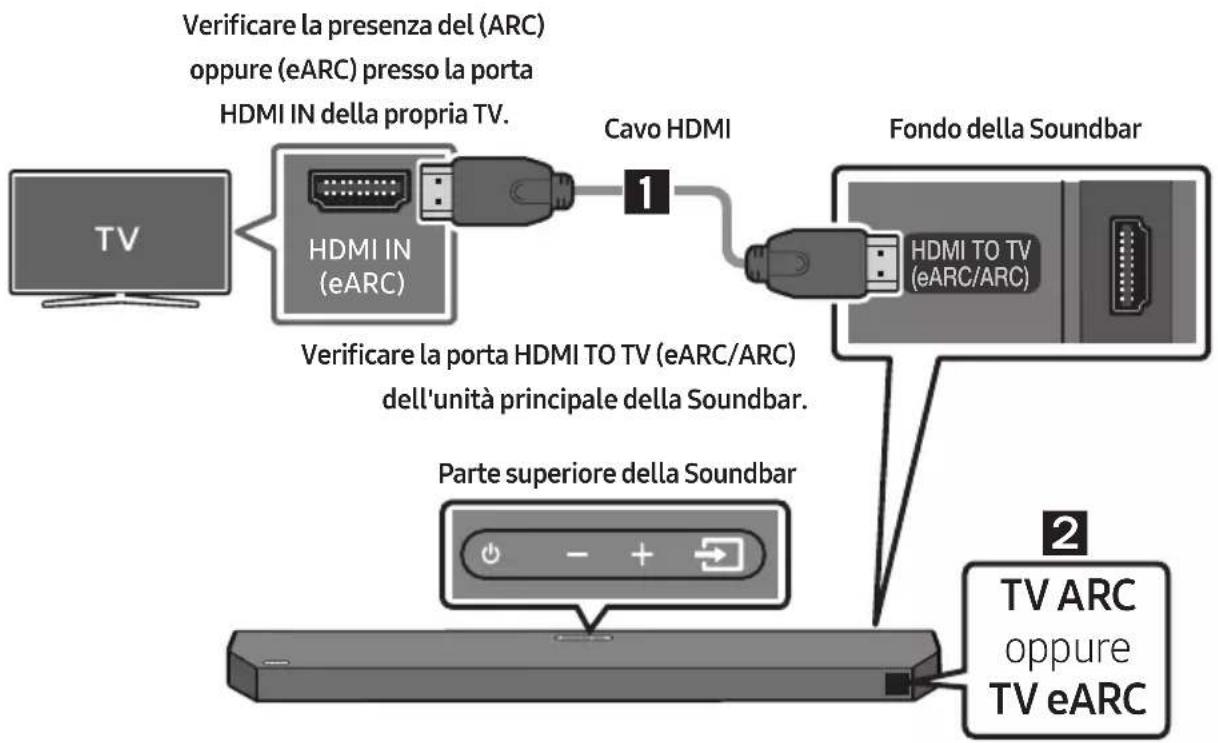 SAMSUNG HW-Q64C - ATTENZIONE - 1