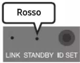 SAMSUNG HW-Q64C - Indicatori LED sul retro del subwoofer - 2