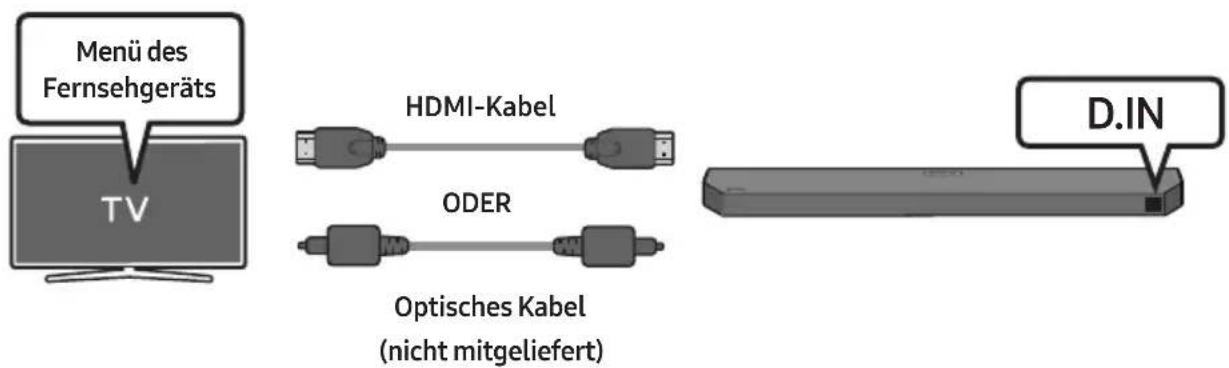 Menü des Fernsehgeräts TV HDMI-Kabel ODER Optisches Kabel (nicht mitgeliefert) D.IN