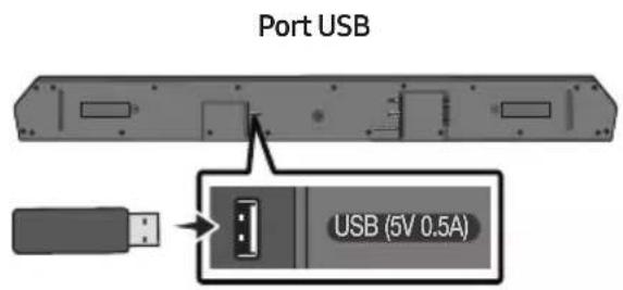 Port USB USB (5V 0.5A)