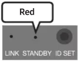 SAMSUNG HW-Q64C - LED Indicator Lights on the Rear of Subwoofer - 2