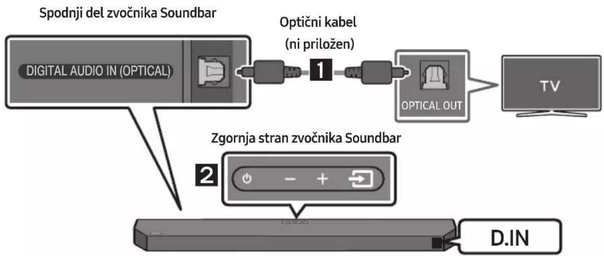 SAMSUNG HW-Q64C - VARNOSTNA OPOZORILA - 2