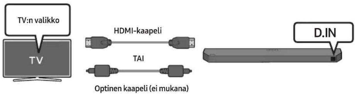 TV:n valikko TV HDMI-kaapeli TAI Optinen kaapeli (ei mukana) D.IN