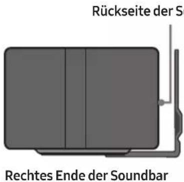 Rückseite der S Rechtes Ende der Soundbar