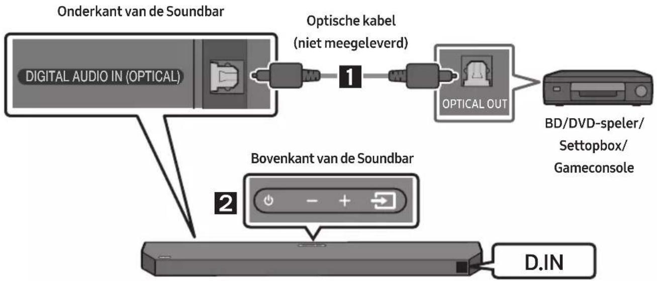 SAMSUNG HW-Q64C - Methode 2. Verbinden met een optische kabel - 1