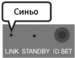 SAMSUNG HW-Q64C - Светлинни LED индикатори в задната част на субуфера - 1