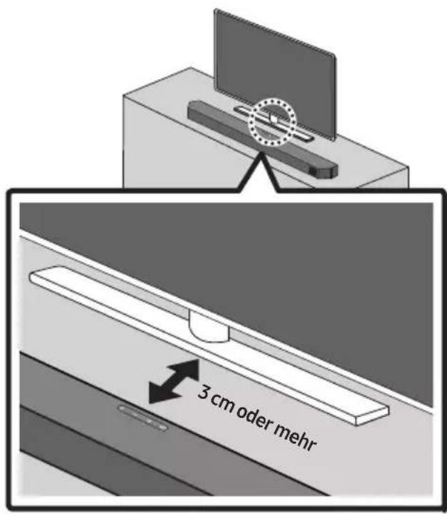 3 cm oder mehr
