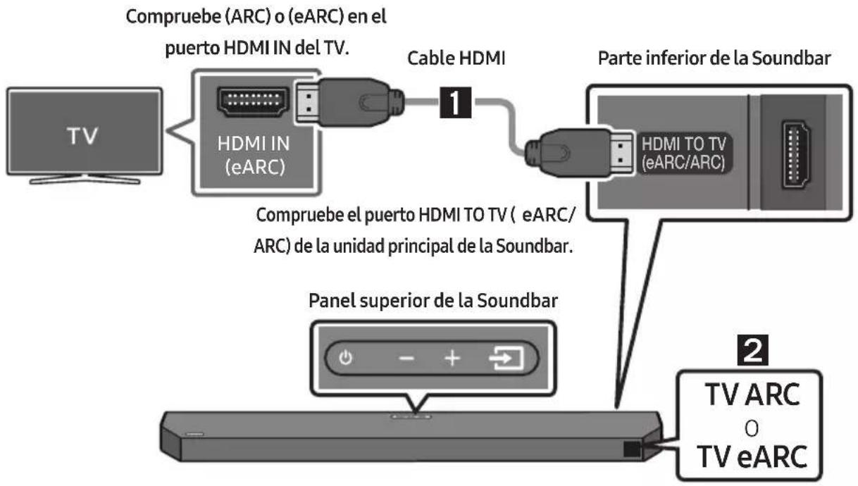 SAMSUNG HW-Q64C - PRECAUCIÓN - 1