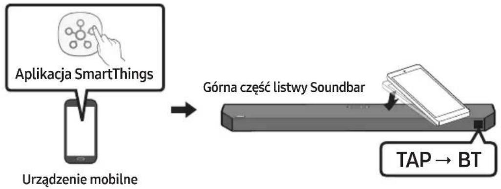 SAMSUNG HW-Q64C - Korzystanie z funkcji Tap Sound - 1