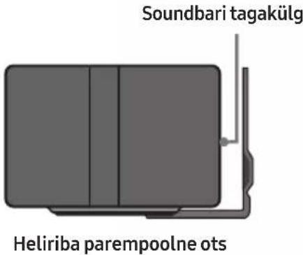 Soundbari tagakülg Heliriba parempoolne ots
