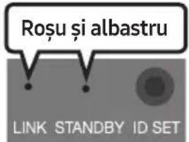 SAMSUNG HW-Q64C - Luminile indicator LED din spatele Subwooferului - 3