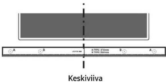 A B C:\Users\mm A TYPE: 1.476 mm B TYPE: 2.500 mm B A Keskiviiva