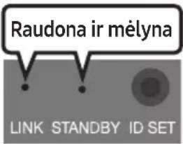 SAMSUNG HW-Q64C - LED indikatorių lemputės galinėje žemųjų dažnių garsiakalbio dalyje - 3