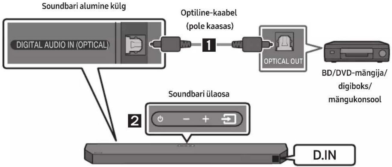 SAMSUNG HW-Q64C - meetod. Ühendamine optilise kaabliga - 1