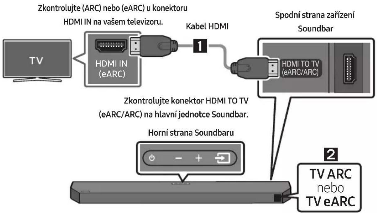 SAMSUNG HW-Q64C - VÝSTRAHA - 1
