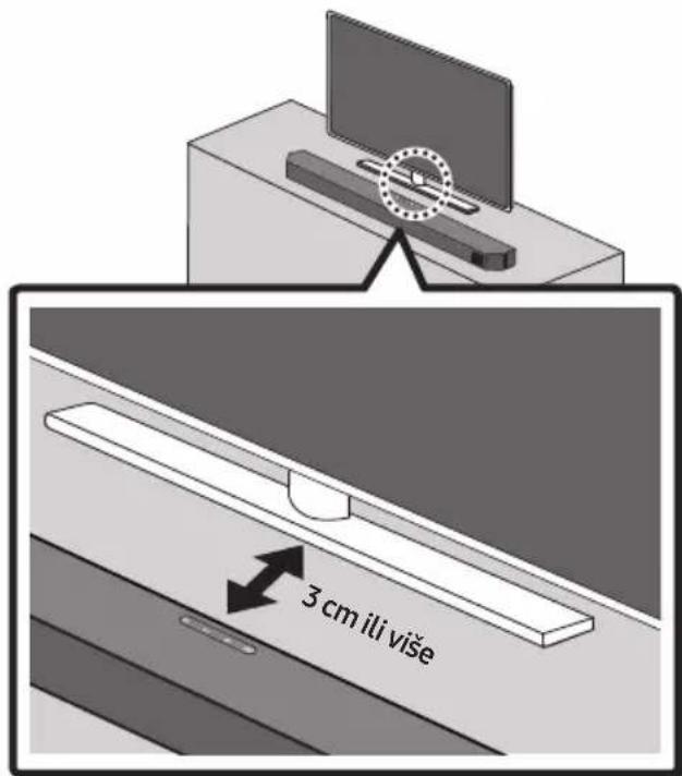 3 cm ili više