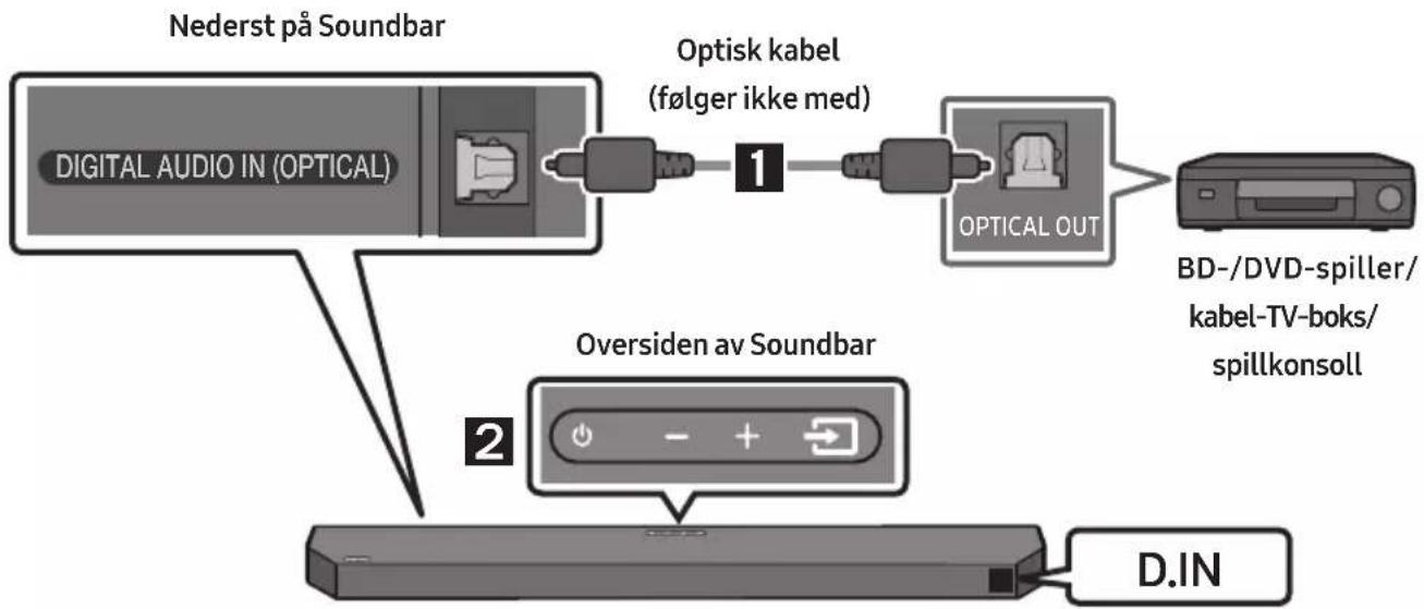 SAMSUNG HW-Q64C - Metode 2. Koble til med en optisk kabel - 1