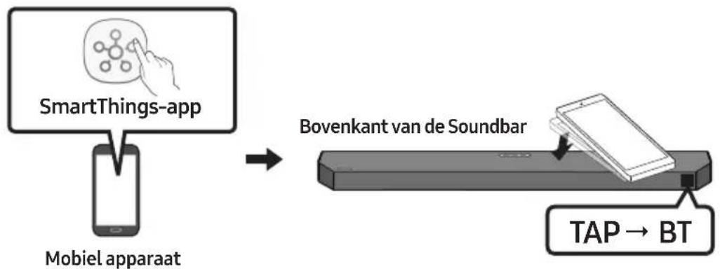 SAMSUNG HW-Q64C - Tap Sound gebruiken - 1