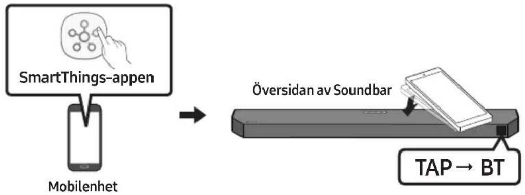 SAMSUNG HW-Q64C - Använda Tap Sound - 1