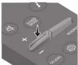 SAMSUNG HW-Q64C - Sådan bruger du fjernbetjeningen - 7