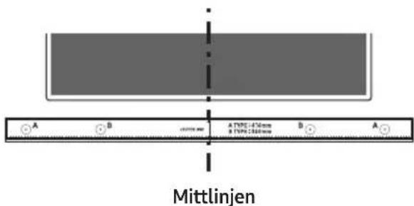 A B Mittlinjen A TTPG: 476mm B TTPG: 280mm B A