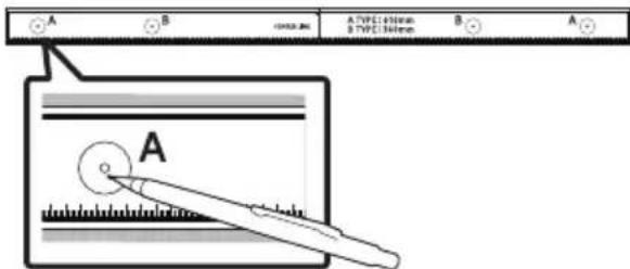 A B TYPE 100mm TYPE 300mm A A