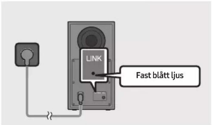 LINK Fast blått ljus