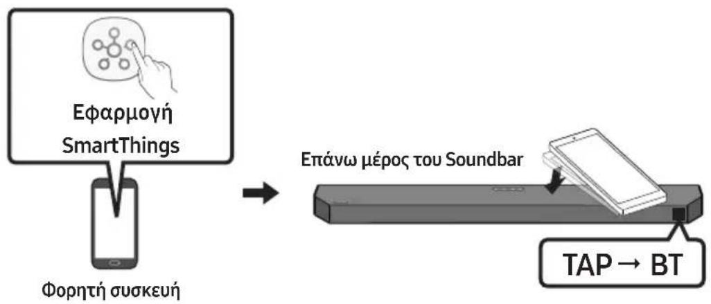SAMSUNG HW-Q64C - Χρήση του Tap Sound - 1