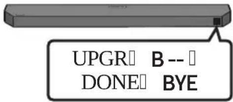 UPGR B -- DONE BYE