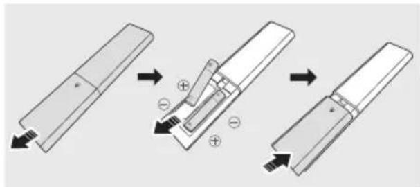 SAMSUNG HW-Q64C - Paristojen asettaminen kaukosäättimeen ennen käyttöä (AAA-paristo X 2) - 1