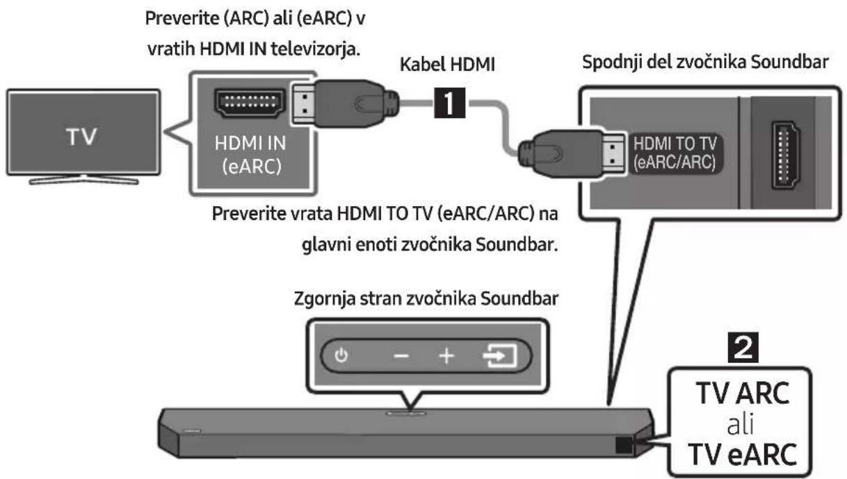 SAMSUNG HW-Q64C - POZOR - 1